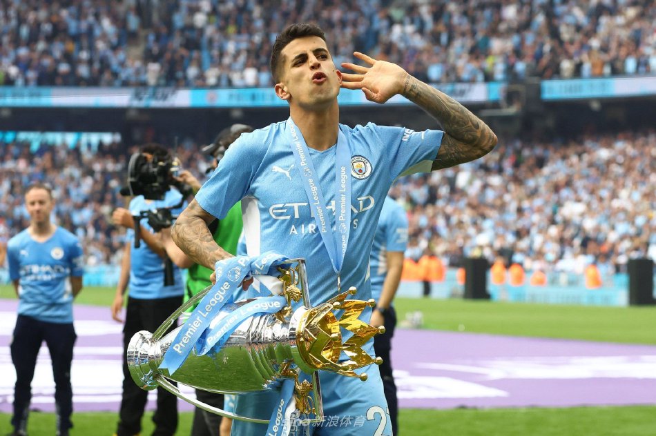 建立自己的 建立自己的